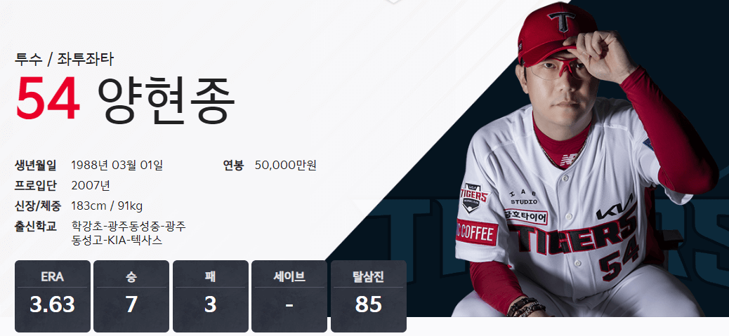 기아타이거즈 TOP 10 연봉 잘생긴 야구선수 양현종