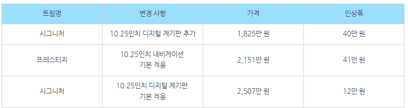 2024 k3