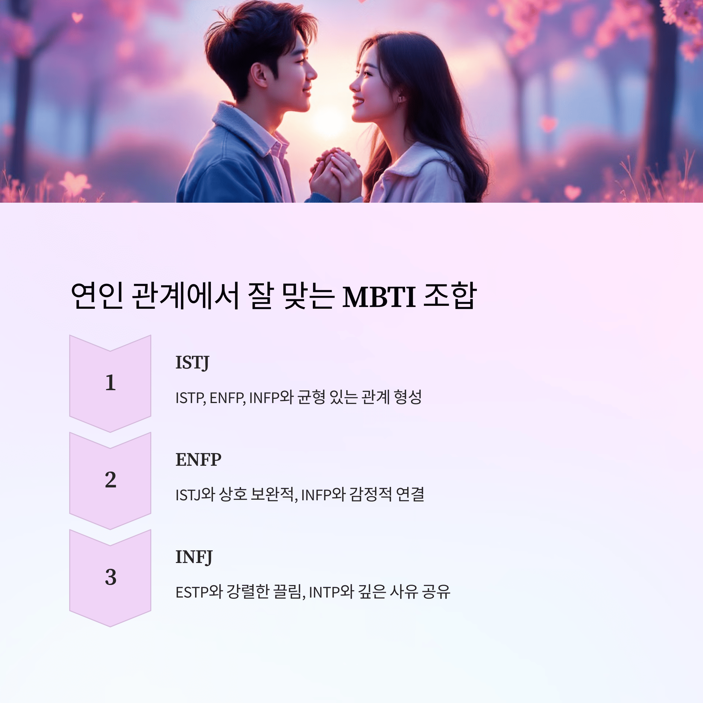 MBTI 유형별 베스트 커플 조합