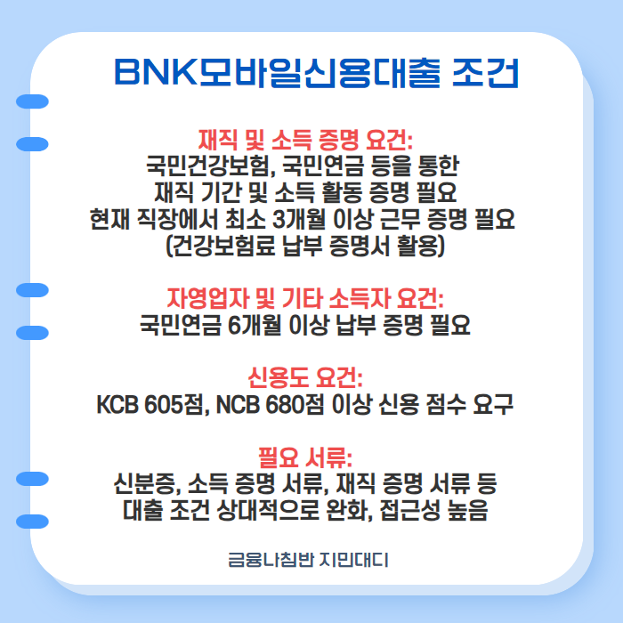 BNK경남은행 BNK모바일신용대출 03