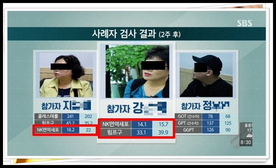 자궁경부암 반응성 세포변화