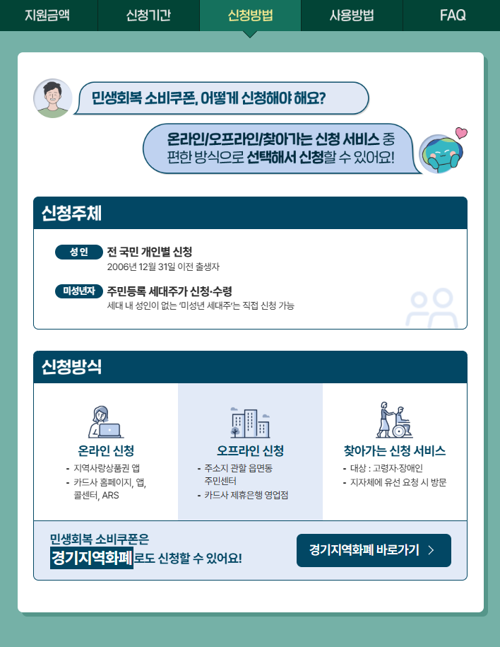 민생회복지원금 신청 사용지역 및 상위10% 건강보험료