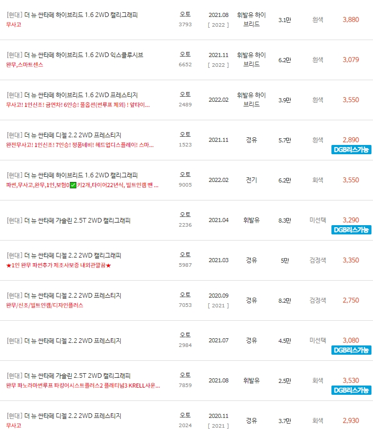 더 뉴 싼타페 중고차 시세 : 2,250만원~4,990만원