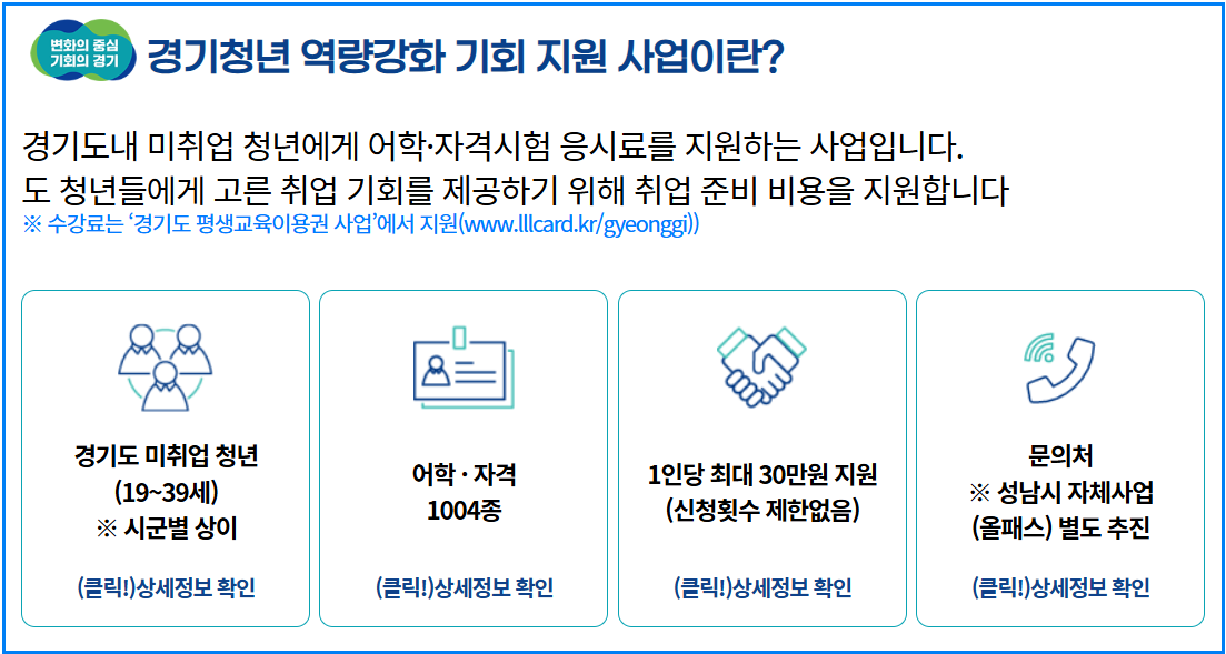경기청년역량강화 지원사업