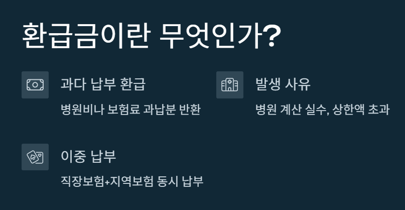  [2025 건강보험 환급금] 아직도 몰라서 못 받는 내 돈&amp;#44; 지금 확인하세요!