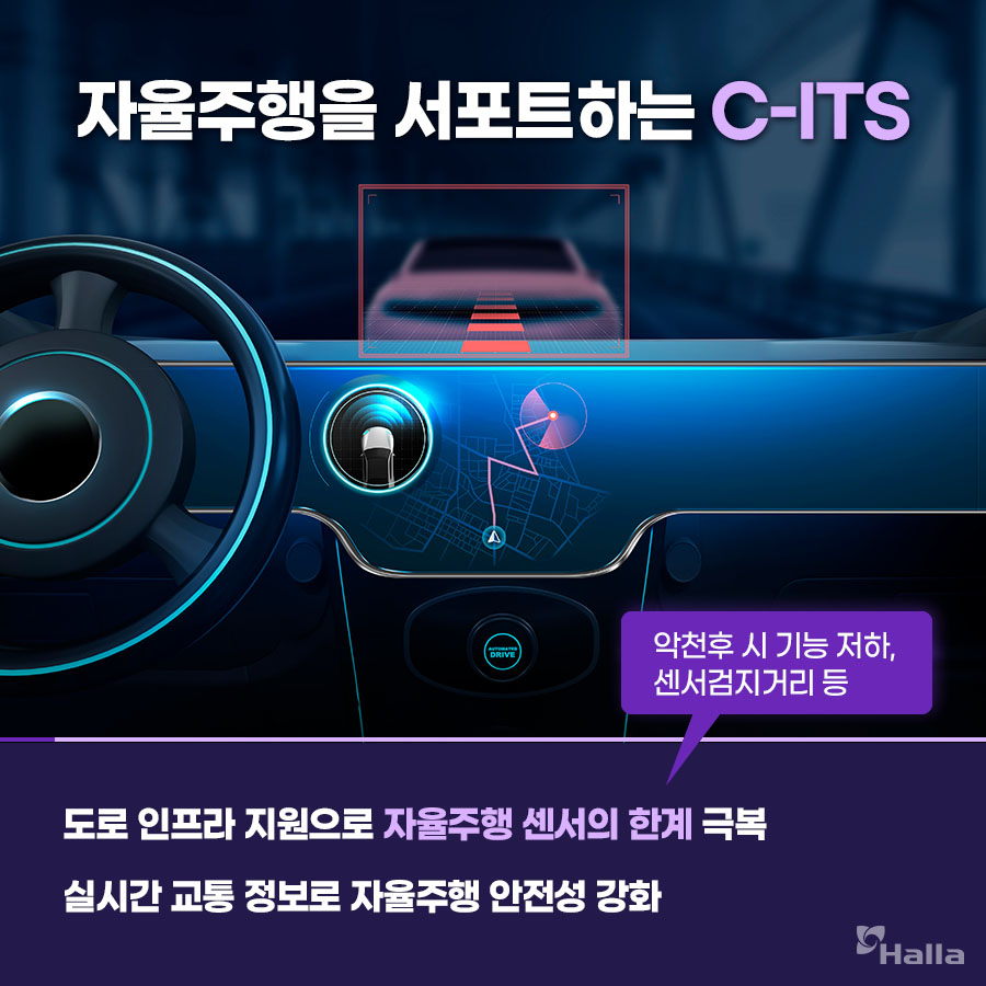 C-ITS가 자율주행을 서포트하는 방식 설명