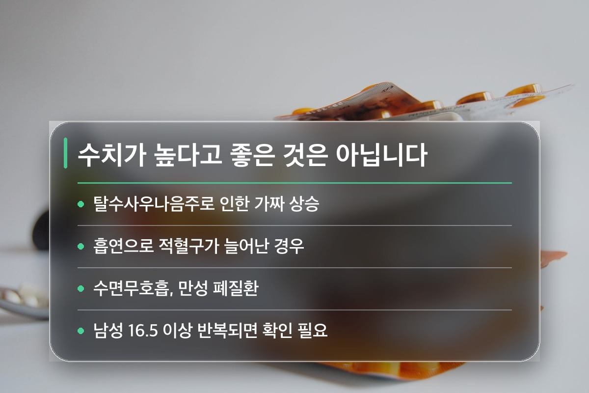 헤모글로빈 두 번째 오해, 수치가 높으면 피가 튼튼합니다