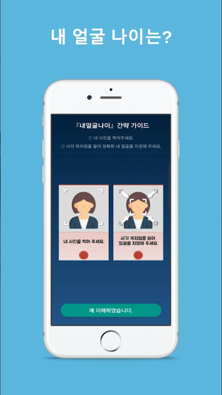 얼굴나이측정, 얼굴나이테스트, 얼굴나이평가, 얼굴형분석