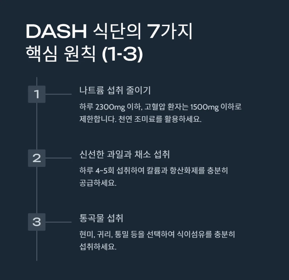 DASH_식단_고혈압예방