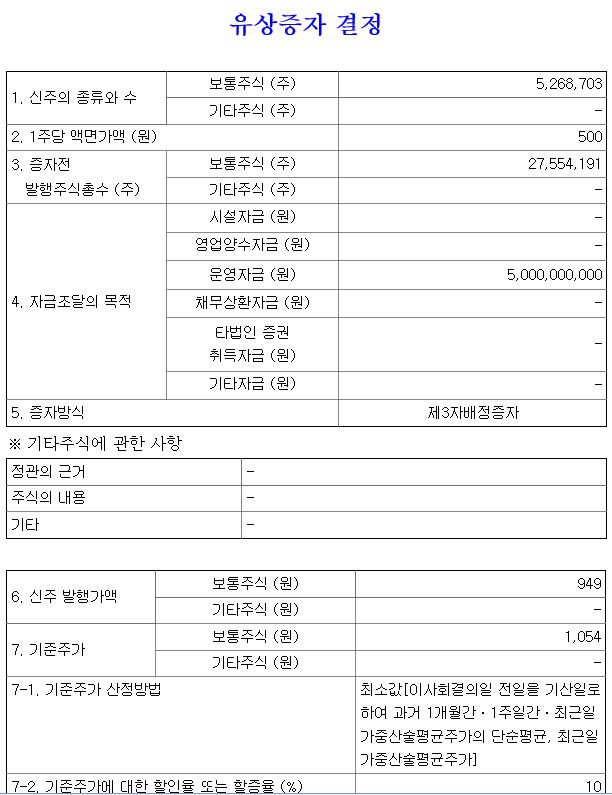 금호전기 유상증자