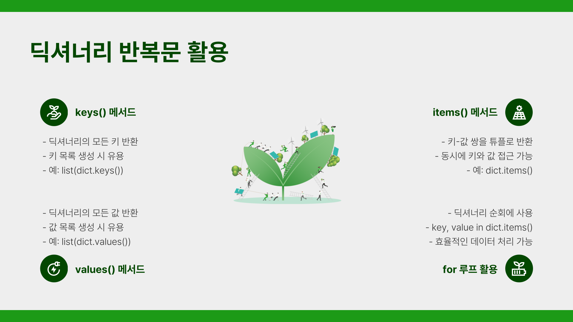 파이썬 딕셔너리 활용법 완벽 정리