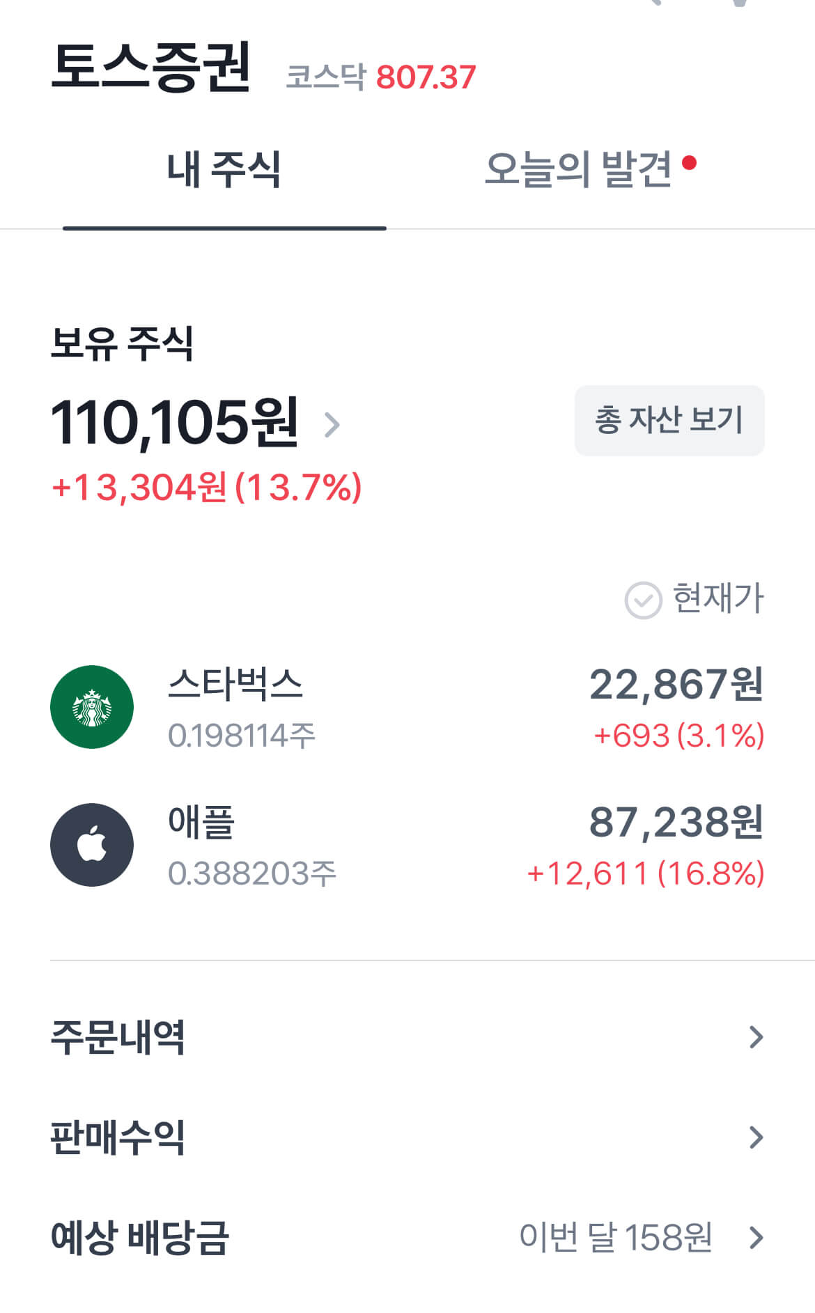 애플과 스타벅스 주식