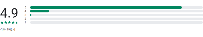 장치 정보 시스템 및 CPU 정보 앱, 안드로이드 기기의 모든 정보를 한눈에
