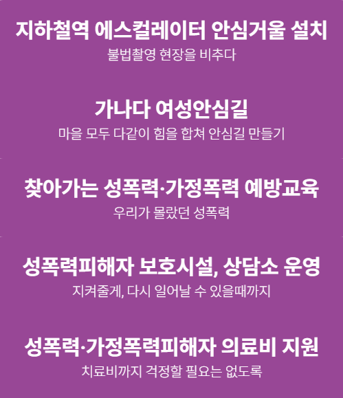 서울 강남구 여성지원 서비스 총정리｜2025년 경력&middot;안심&middot;돌봄 정책 한눈에 보기