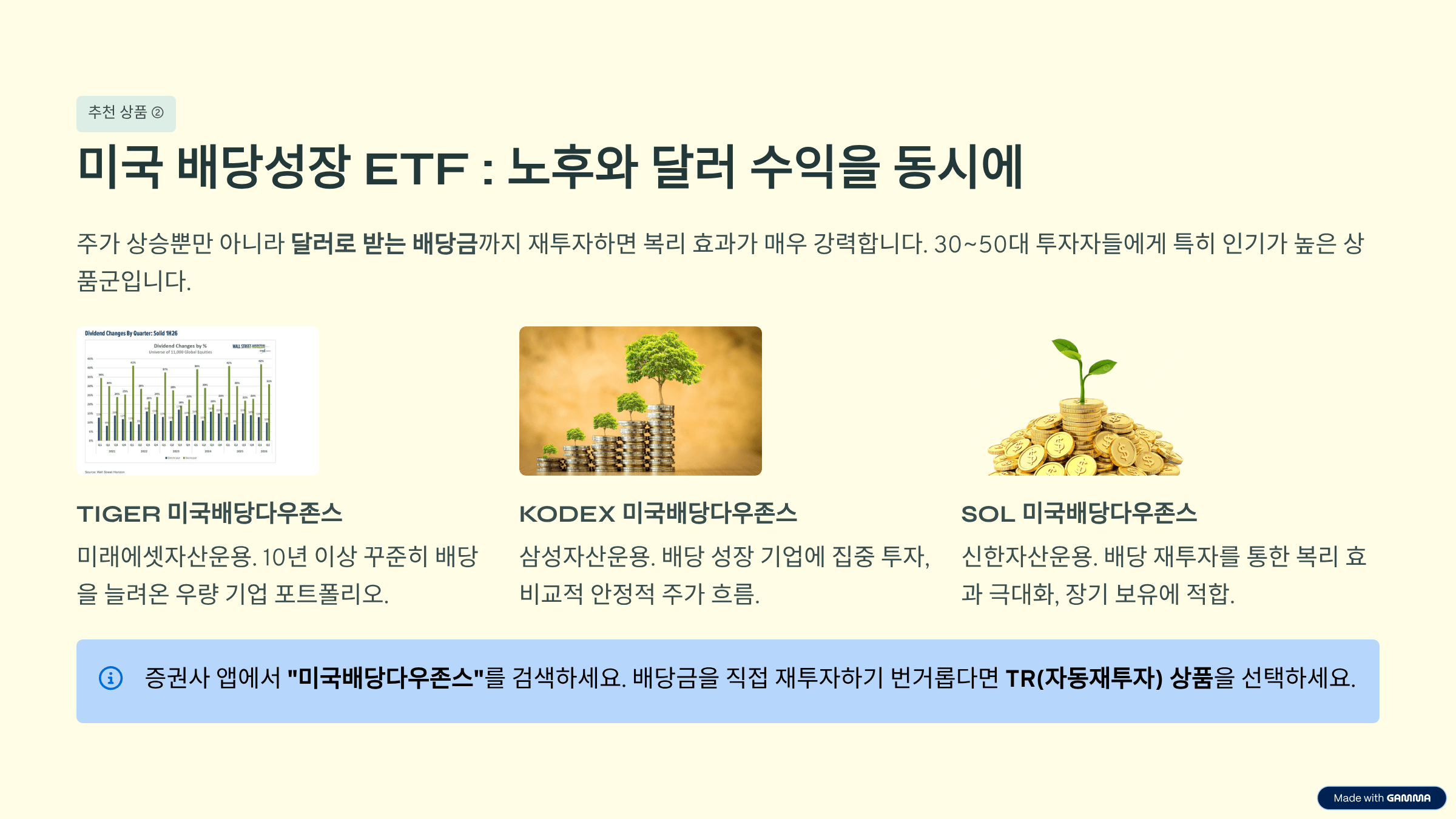달러자산 10% 포트폴리오 쉽게 시작하기!