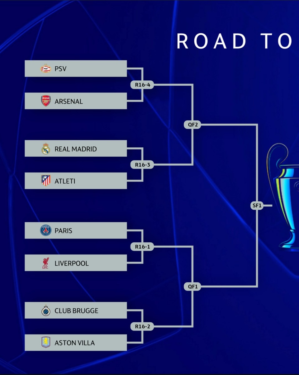 UEFA 챔피언스리그 결승전 중계 방송 선발명단 일정 주요선수