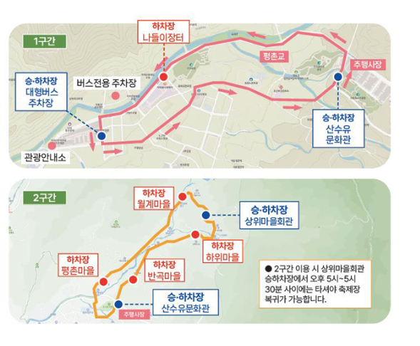 산수유꽃축제
