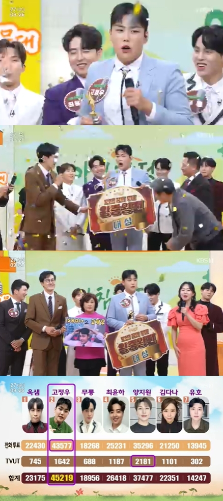 &#39;아침마당&#39; 고정우 방송 화면 갈무리 [사진=KBS]