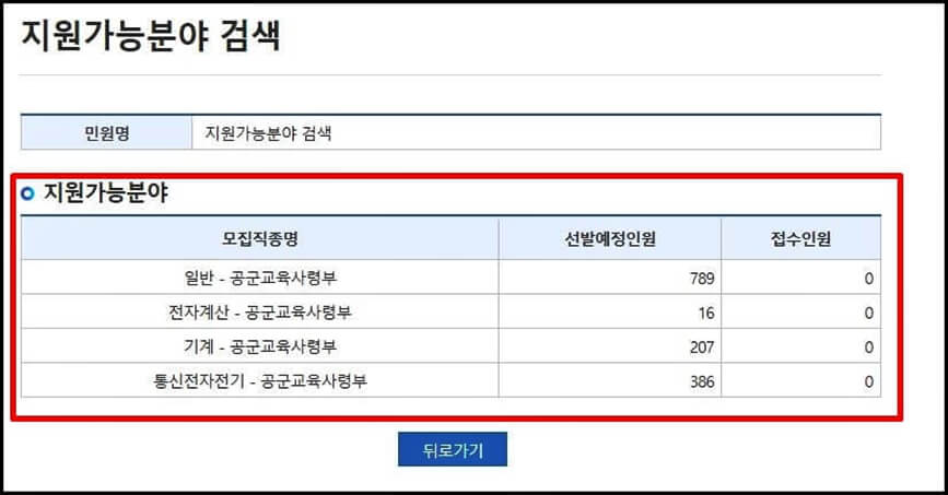 지원 가능분야 확인하기
