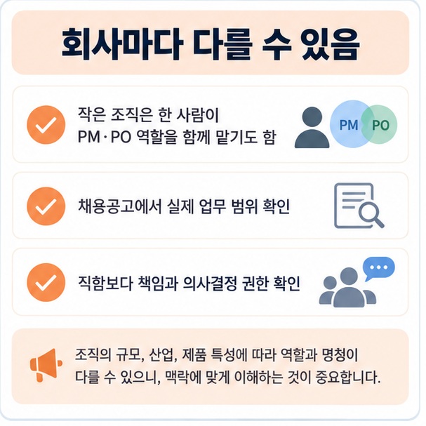 채용공고에서 Product Manager와 Project Manager를 구분하고 실제 업무 범위와 의사결정 권한을 확인하는 체크리스트 이미지