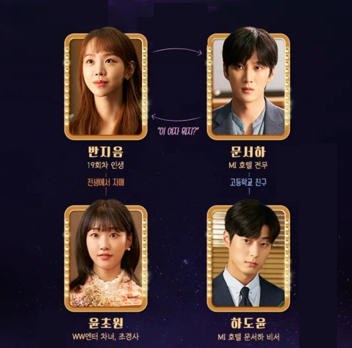 이번-생도-잘-부탁해-인물-관계도