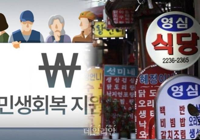 2차 민생회복 소비쿠폰