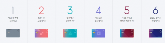 삼성카드 시리즈