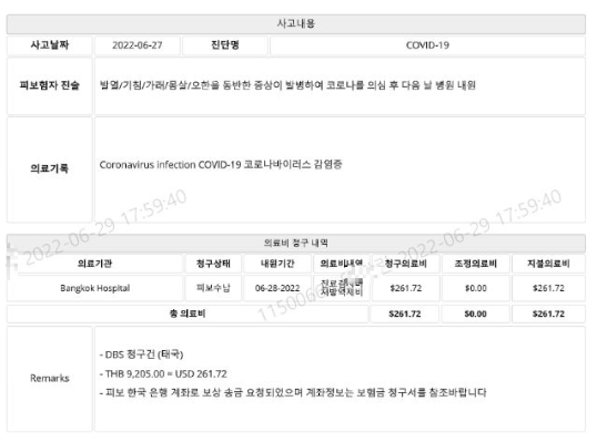 후회 안하는 DB 여행자 보험 후기 및 보험료, 타 여행자 보험과 완벽 비교 분석!