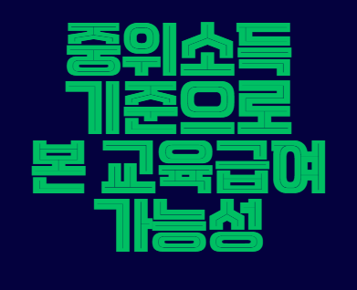 중위소득