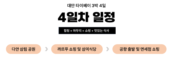 대만-타이베이-3박-4일-일정-추천-예스진지-단수이-당일치기