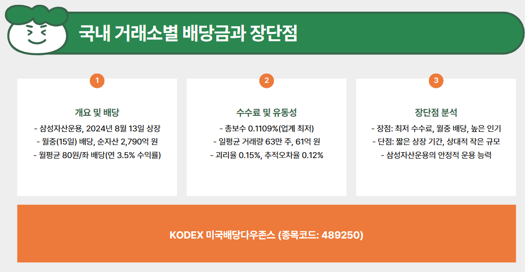 국내 거래소별 배당금과 장단점