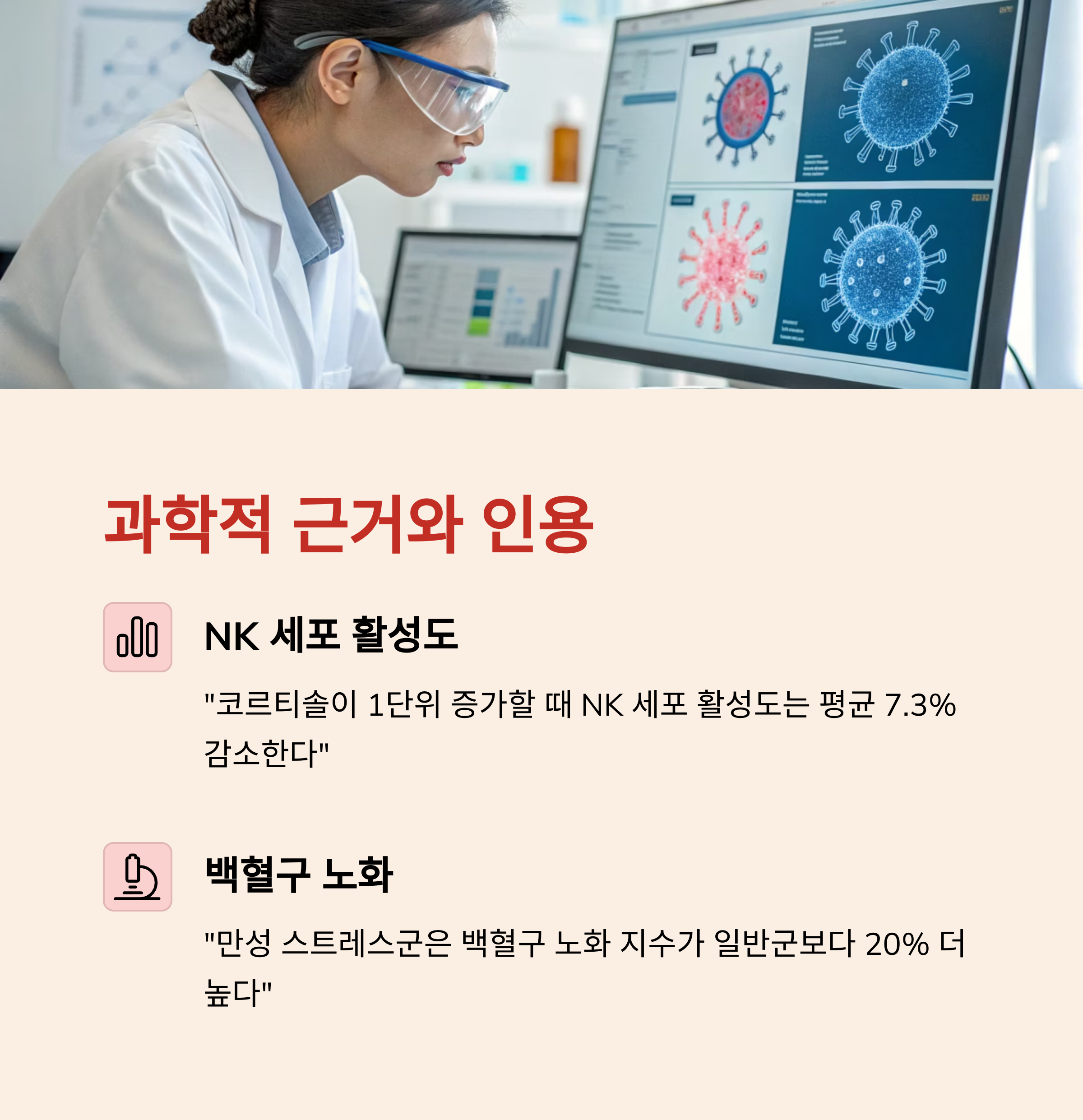 과학적 근거와 인용