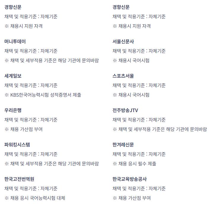 2024년 KBS 한국어능력시험 일정 및 접수방법