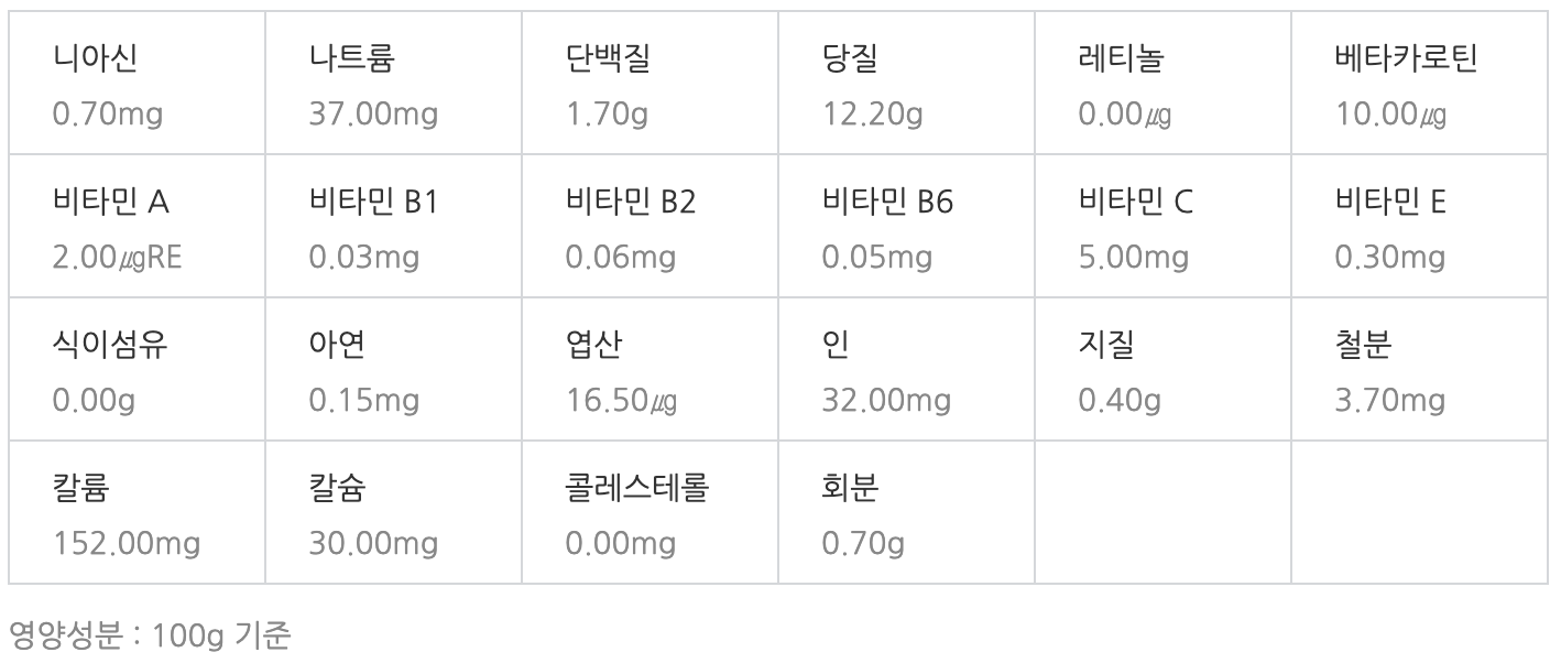 복분자 영양성분