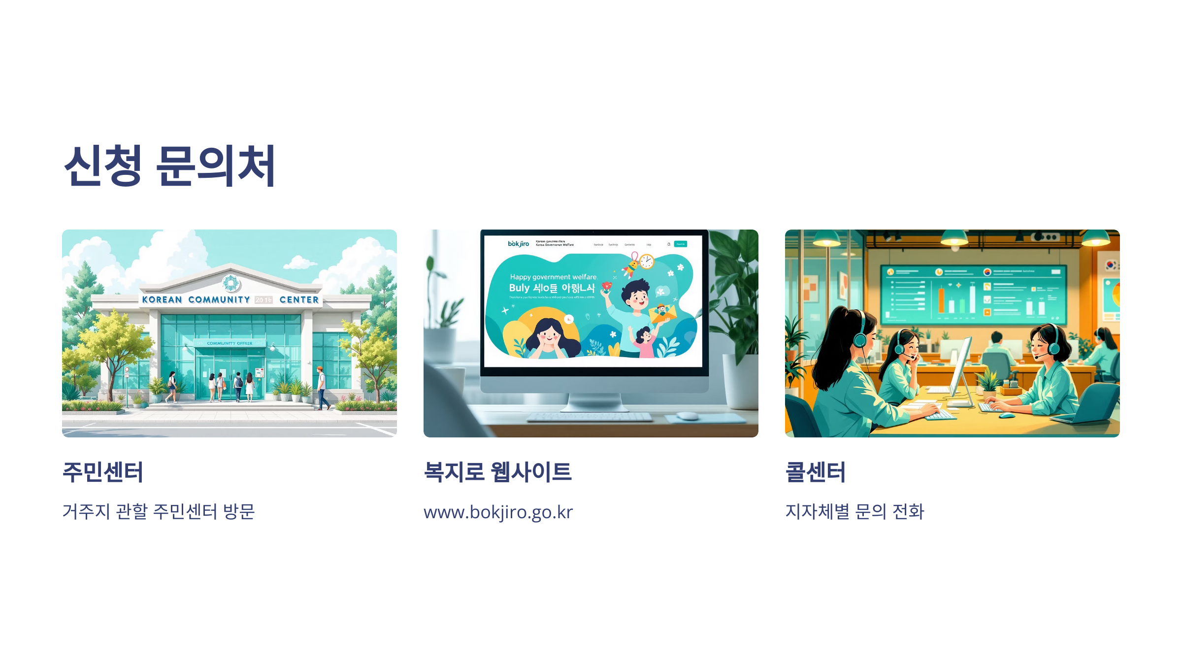 2025년 청년 월세 한시 특별지원 신청방법!