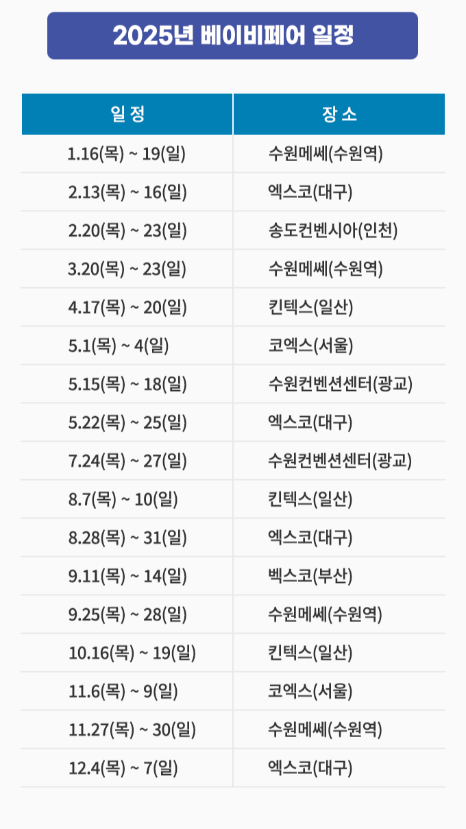 2025년 베이비페어 일정