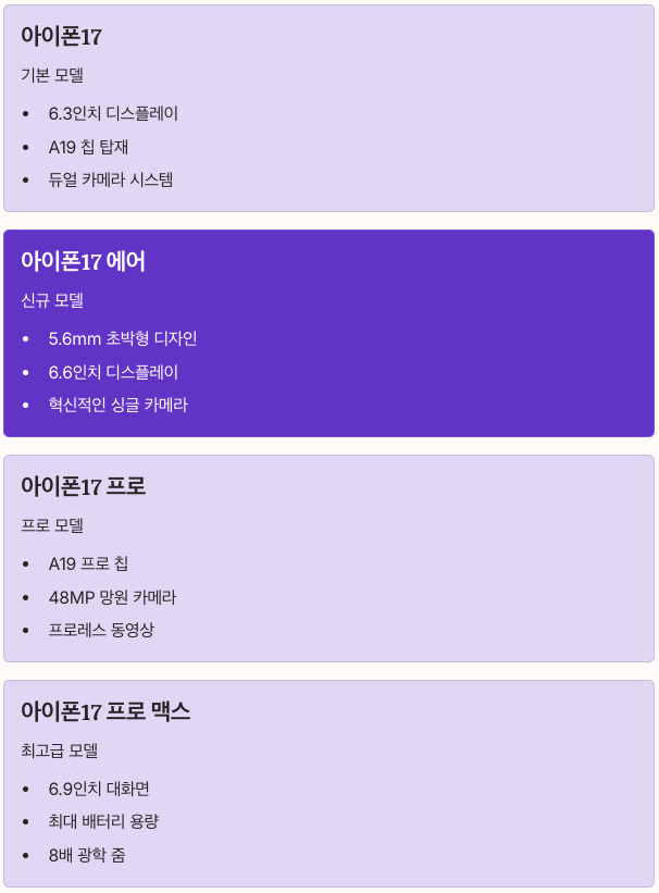 2025년 아이폰17 시리즈 라인업 정리 이미지