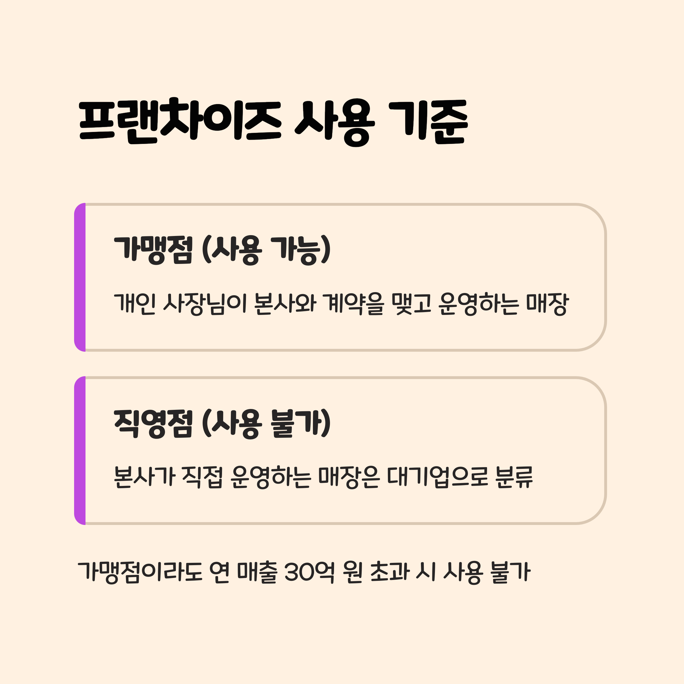 프랜차이즈, '가맹점'과 '직영점'의 차이 🔍