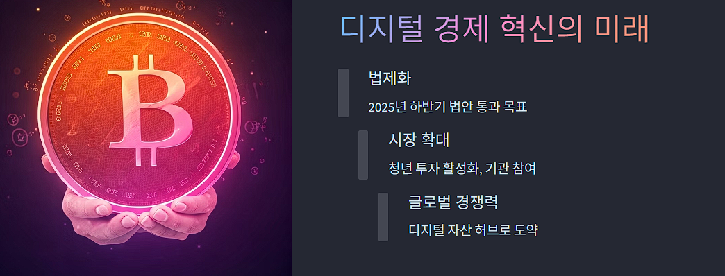 디지털 경제 혁신의 미래