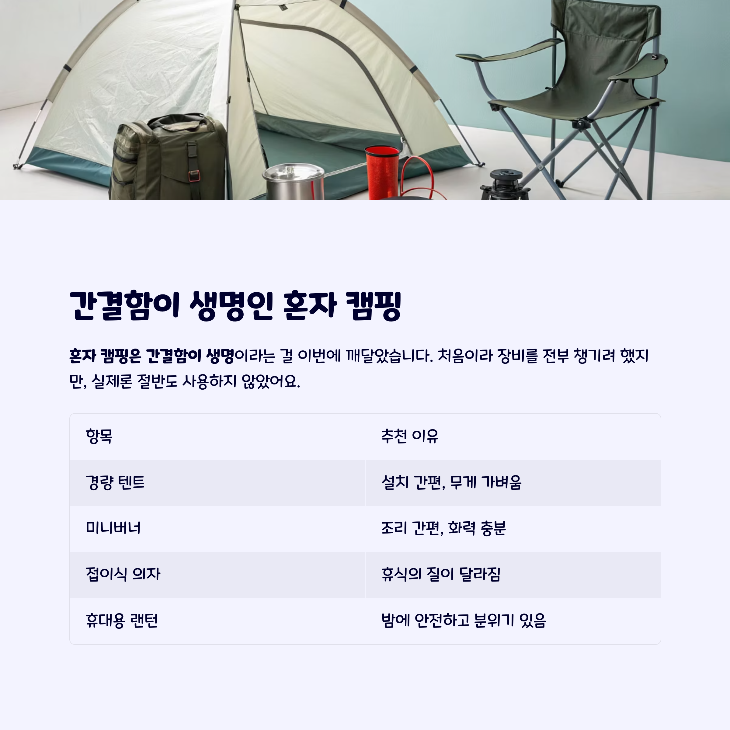혼캠준비물