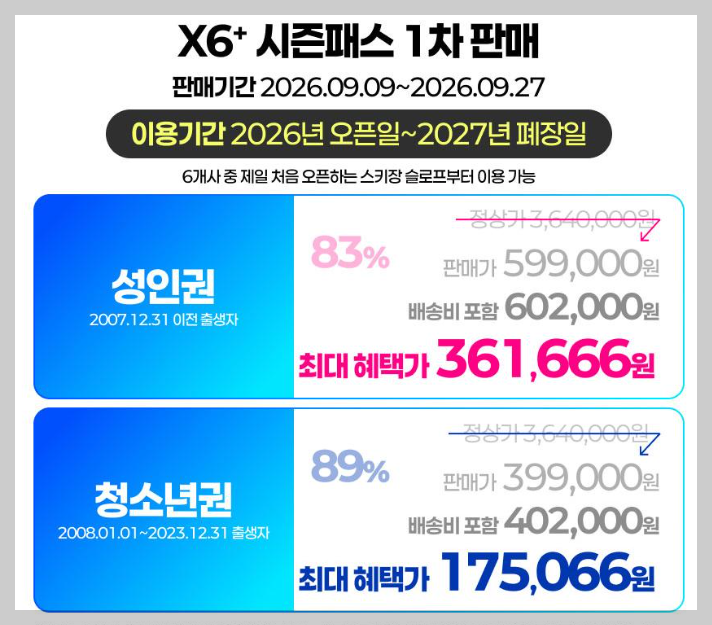 26/27 시즌 스키장 X6 시즌패스