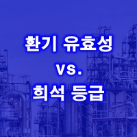 제목