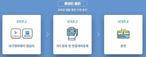 대구 행복페이 충전 (온라인)