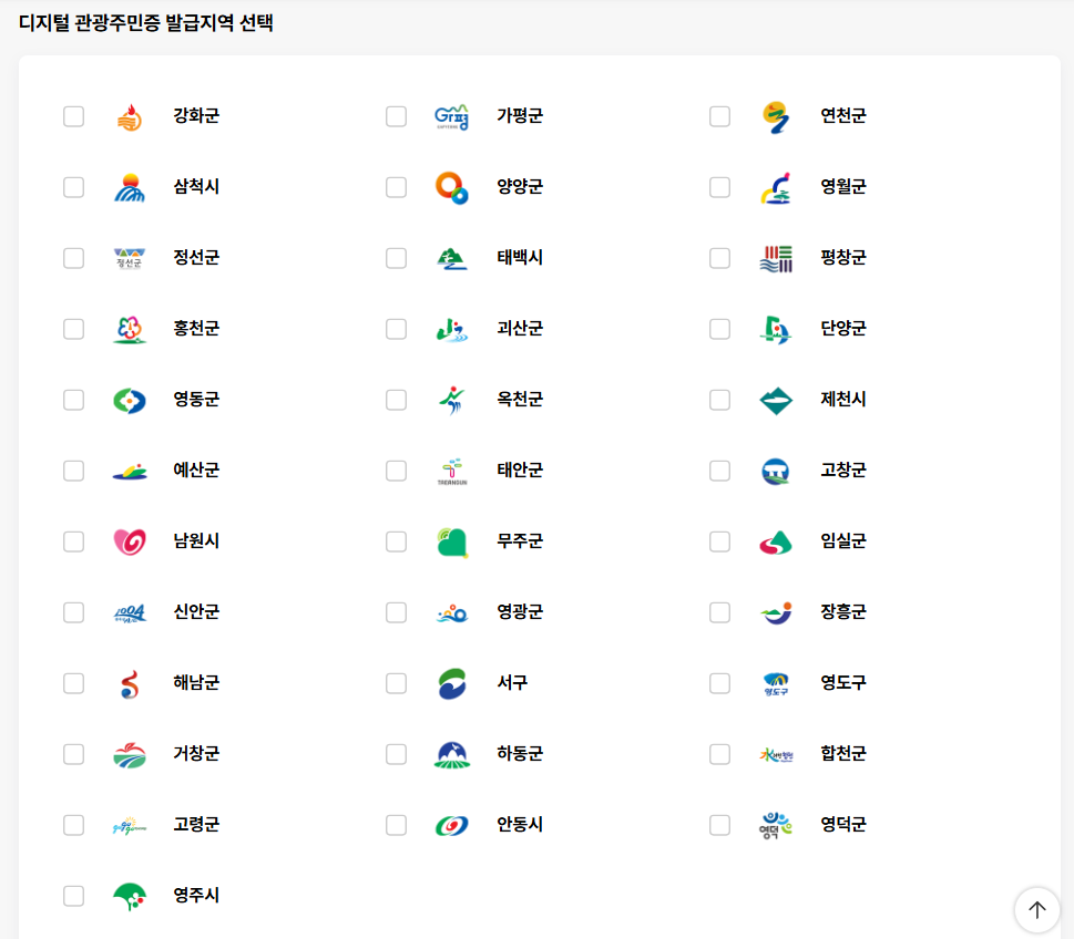 디지털 관광주민증 발급 방법과 할인 혜택 – 티맵 연동
