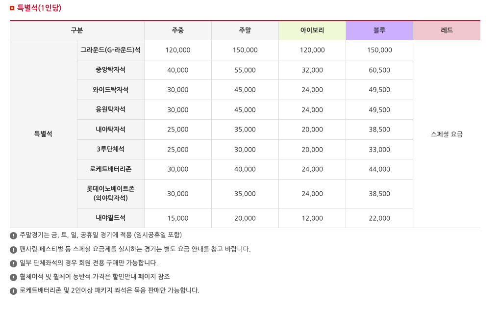 사직구장요금