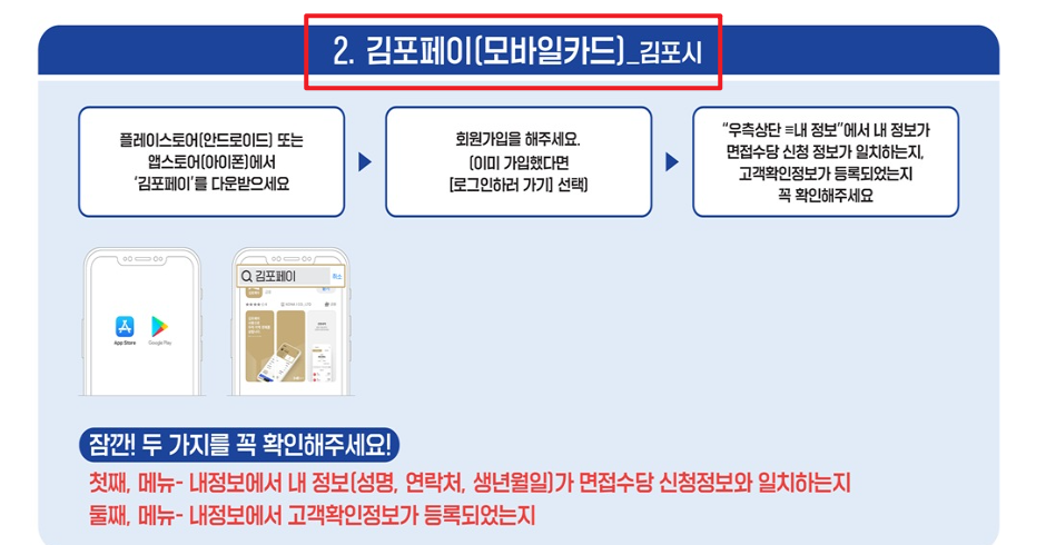 2025 경기도 청년면접수당 김포페이
