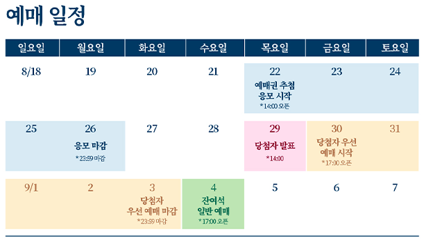 예매일정