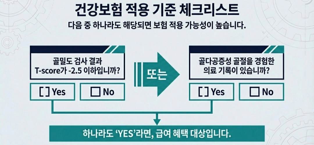 골다공증주사-사진3