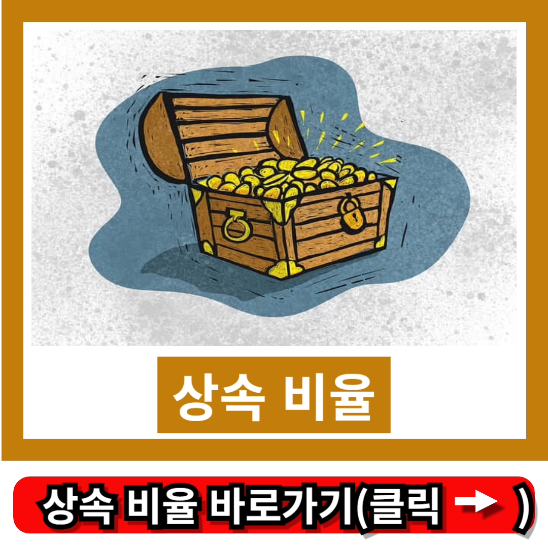 상속 비율