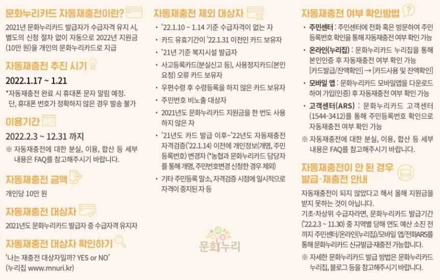 문화누리카드-충전